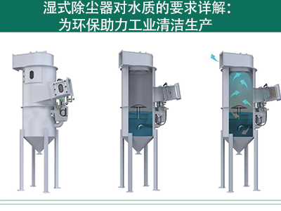 湿式除尘器对水质的要求详解：为环保助力工业清洁生产