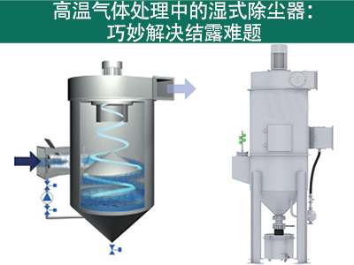 湿式除尘器在处理高温气体时如何应对结露产生？