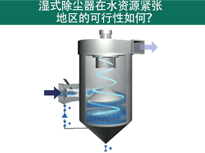 湿式除尘器：解决水资源紧张的环境挑战