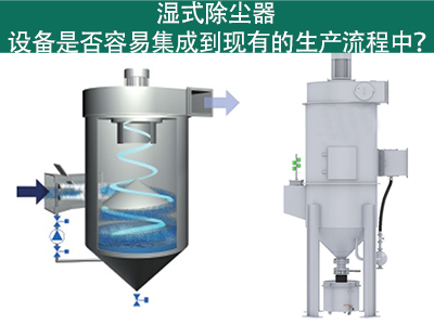 湿式除尘器：轻松集成到您的生产流程中吗？